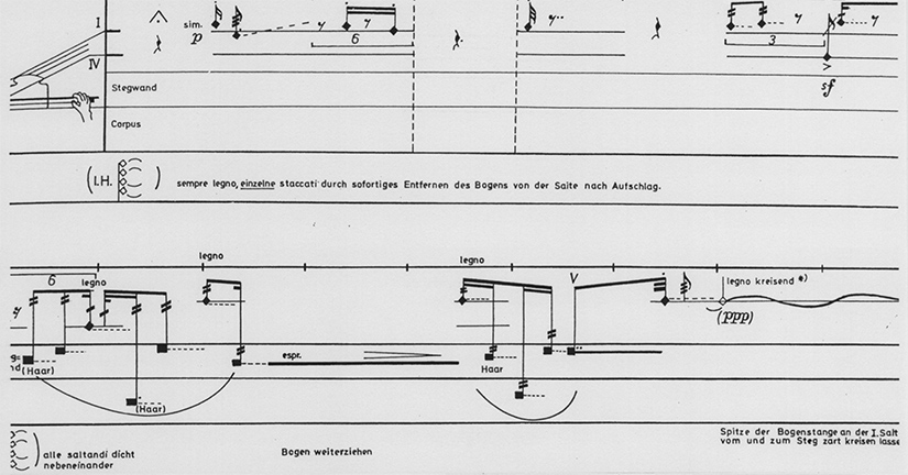 pression-lachenmann